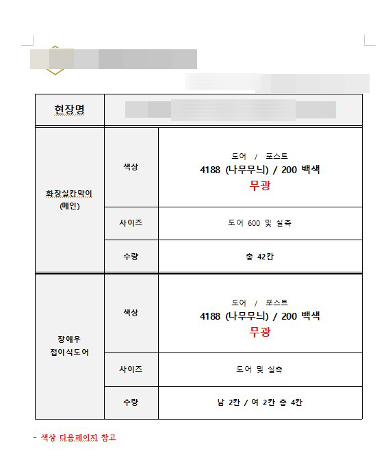 강화(강화군) 큐비클 연구소 큐비클 자재 판매 & 시공 후기: 오크 메이플 & 크림색의 완벽한 조화 (1900mm 높이) 2 image 657