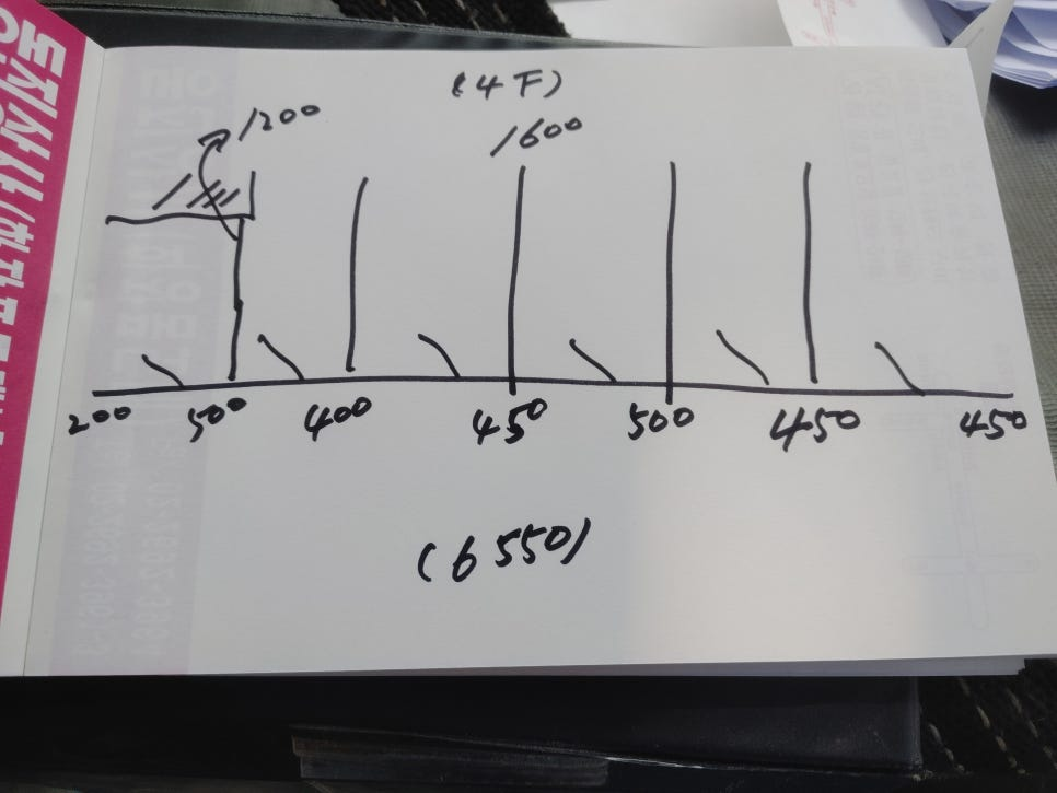 강화(강화군) 큐비클 연구소 큐비클 자재 판매 & 시공 후기: 오크 메이플 & 크림색의 완벽한 조화 (1900mm 높이) 12 image 675