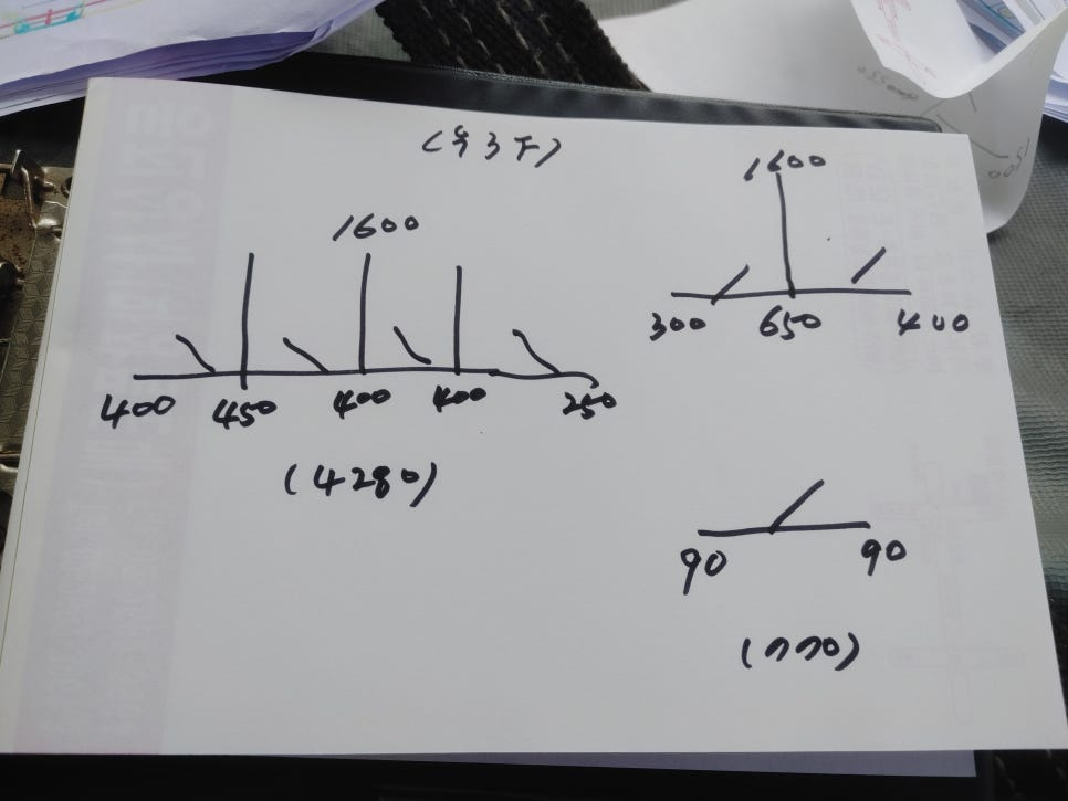 강화(강화군) 큐비클 연구소 큐비클 자재 판매 & 시공 후기: 오크 메이플 & 크림색의 완벽한 조화 (1900mm 높이) 14 image 679